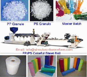SPJ110*33/660 Mono Layer PP/PS Plastic Sheet Extruder